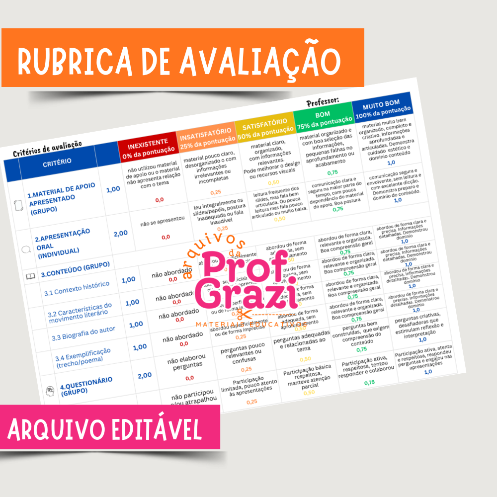 Rubrica de avaliação -  critérios para avaliação de seminário e apresentação